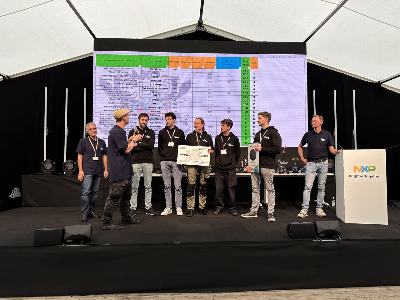 The VU-LJZ team on the podium, receicing the first prize